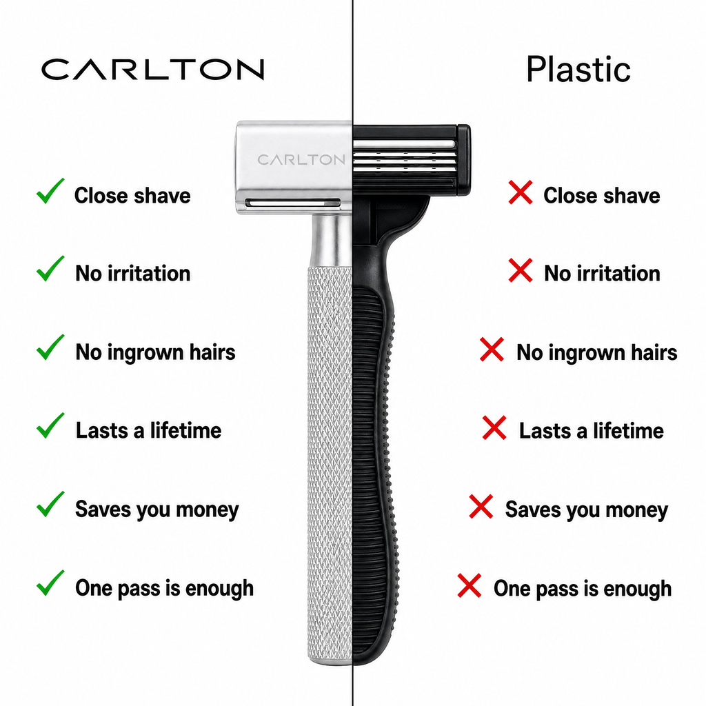 RAZOR