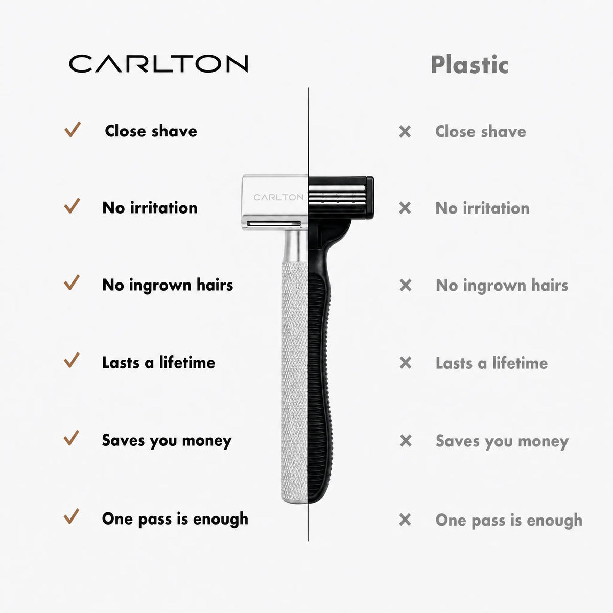 Carlton | Safety Razor